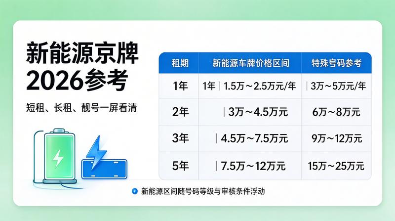 行业交流会议
